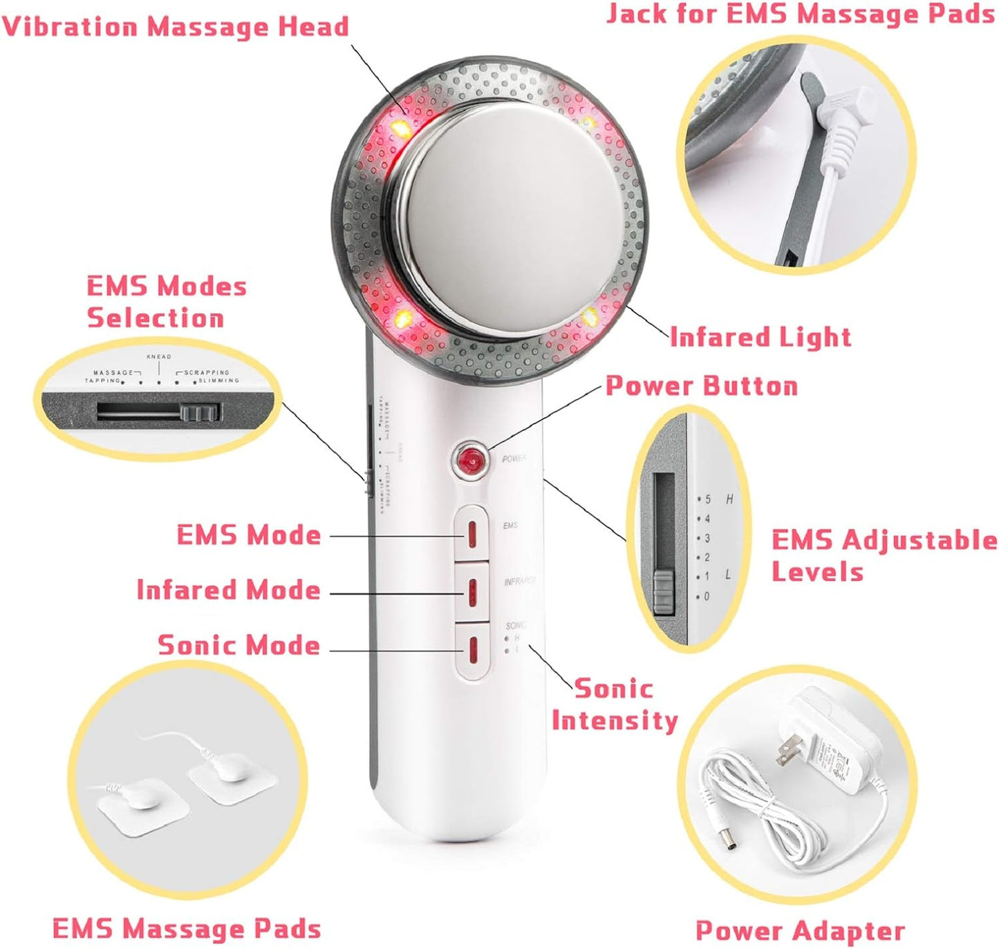 3-in-1 ultrasone EMS massager voor vetreductie en body sculpting – SCULPTURA PRO - Glamorix