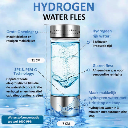 CLEARLYHYDRO – Gezonde Waterstof Waterfles voor Meer Energie