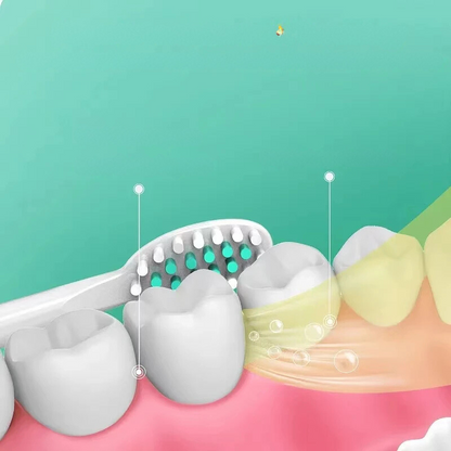 Sonic tandenborstel voor een stralende glimlach – CLEANFLEX FRESH - Glamorix