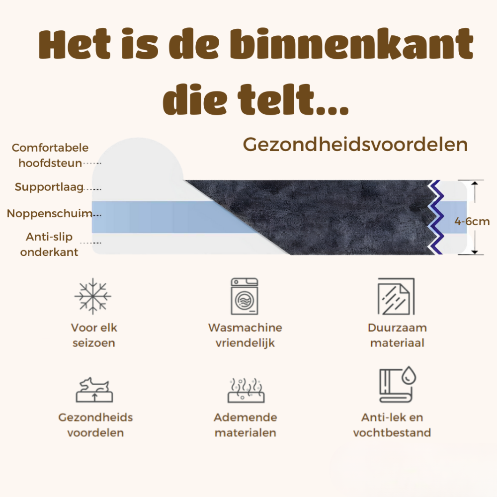 ComfortPaws – Orthopedisch Hondenbed voor Optimale Ondersteuning