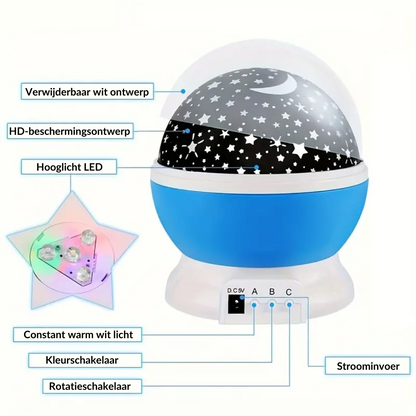 SterrenLicht – Magische Sterrenprojector Nachtlamp voor Kinderen