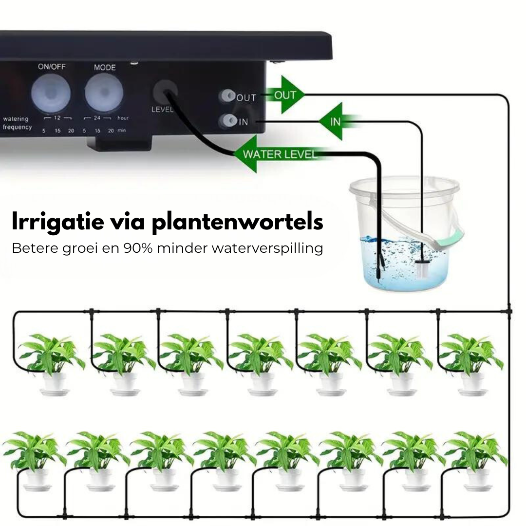 ECOFLOW - Automatisch Irrigatiesysteem op Zonne-energie