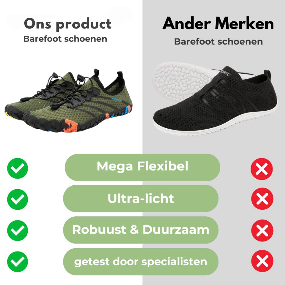 NATURSOLE - Unisex Blote Voeten Schoenen voor Vrijheid en Comfort