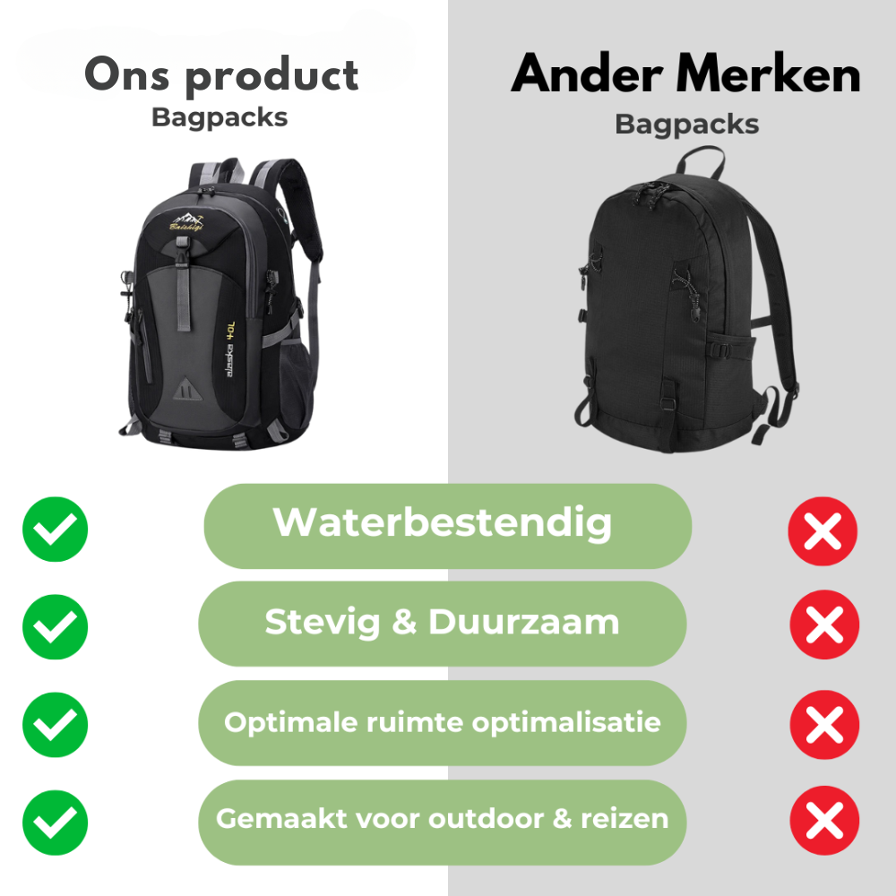 PEAKGUARD - Ademend Outdoor Kussen voor Ultiem Comfort