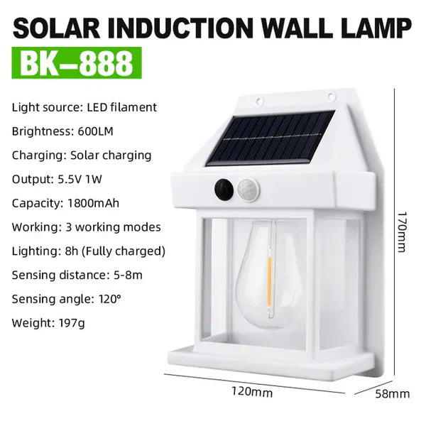 SunEdge - Duurzame Solar Wandlamp