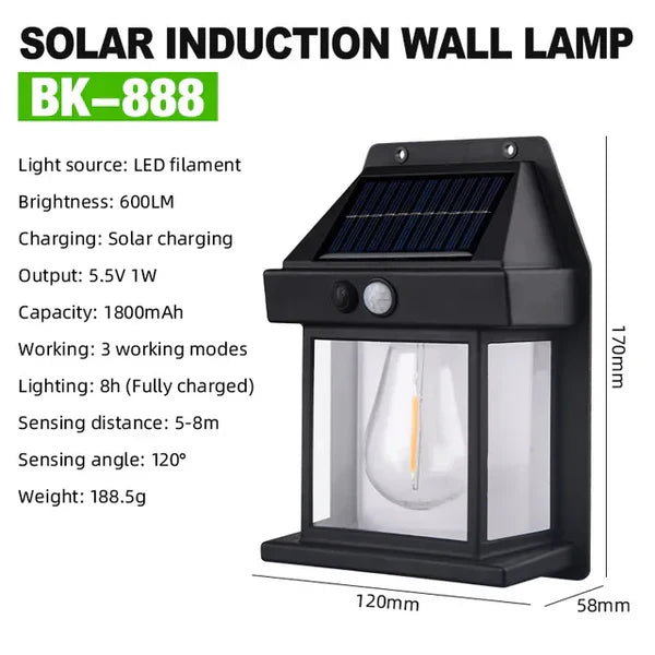 SunEdge - Duurzame Solar Wandlamp