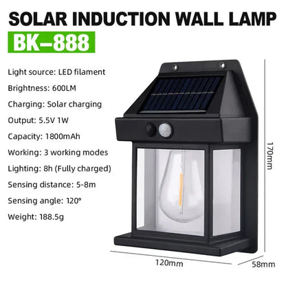 SunEdge - Duurzame Solar Wandlamp