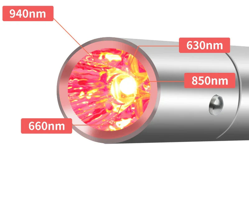 LED roodlicht therapiepen tegen acne en huidveroudering – CLARILUX PEN - Glamorix