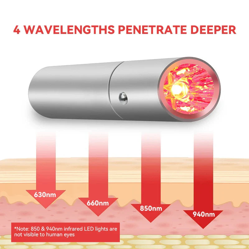 LED roodlicht therapiepen tegen acne en huidveroudering – CLARILUX PEN - Glamorix