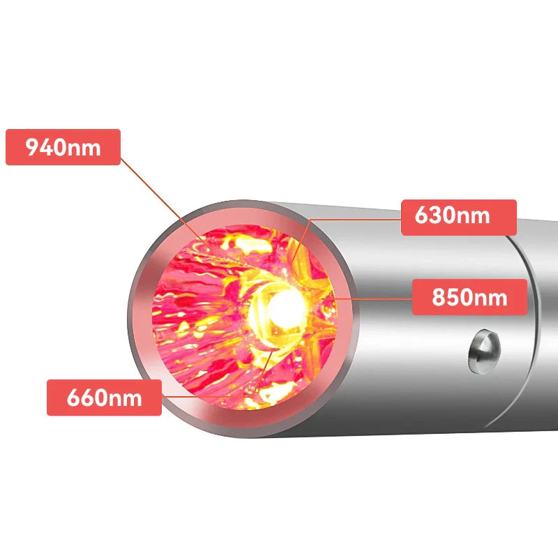 LED roodlicht therapiepen tegen acne en huidveroudering – CLARILUX PEN - Glamorix