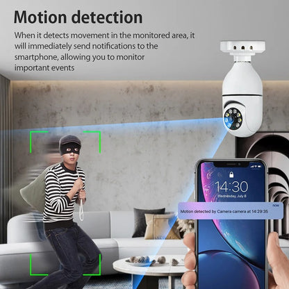 HomeGuard 360° – Slimme WiFi Beveiligingscamera met Panoramisch Zicht