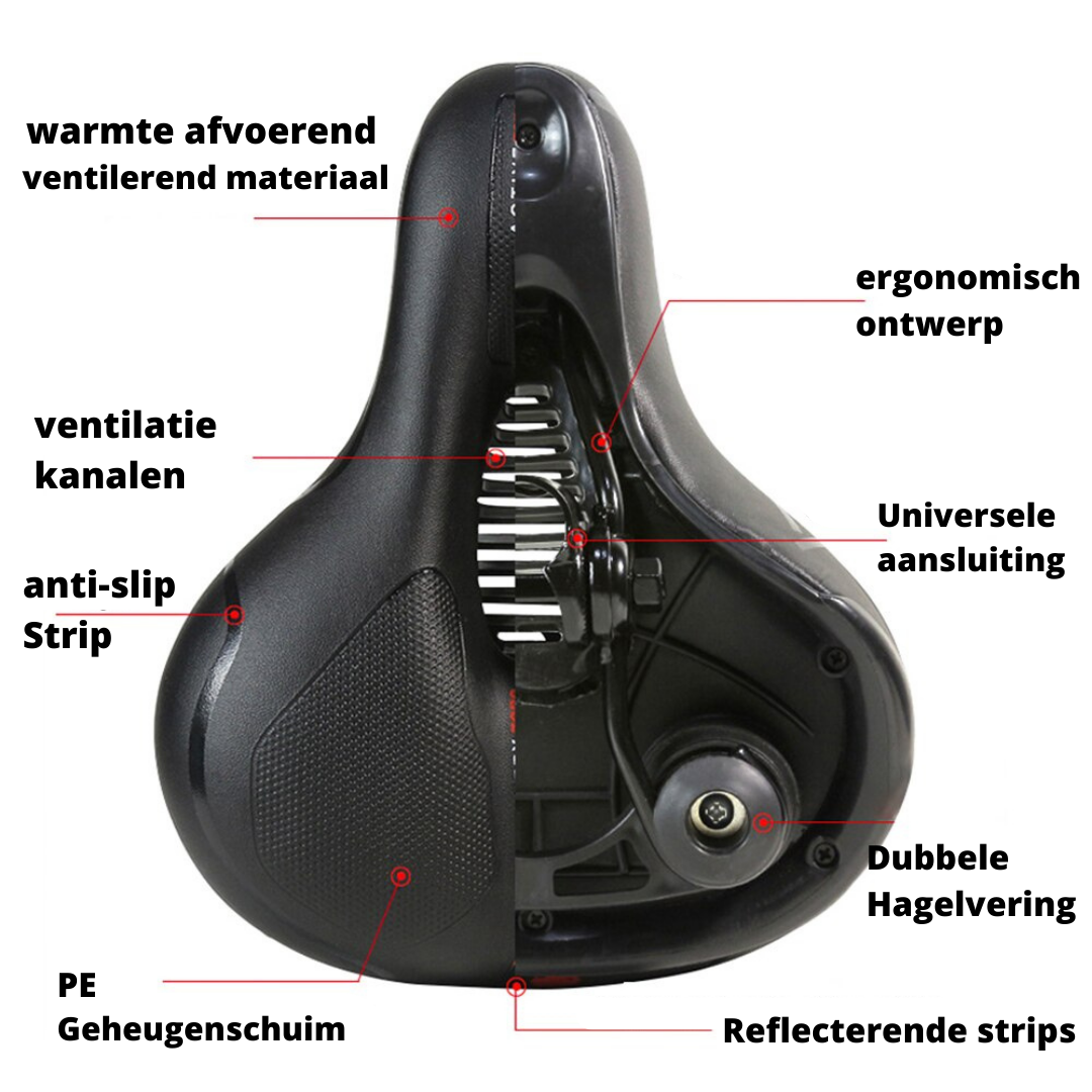 SupertRide – Ergonomisch Fietszadel voor Pijnvrij Fietsen