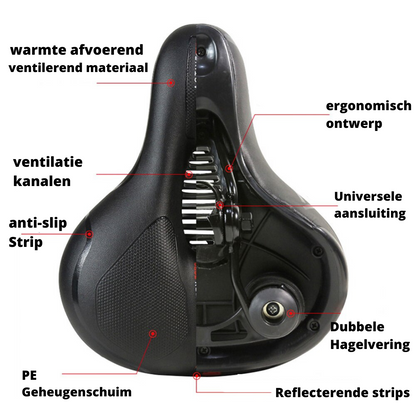 SupertRide – Ergonomisch Fietszadel voor Pijnvrij Fietsen